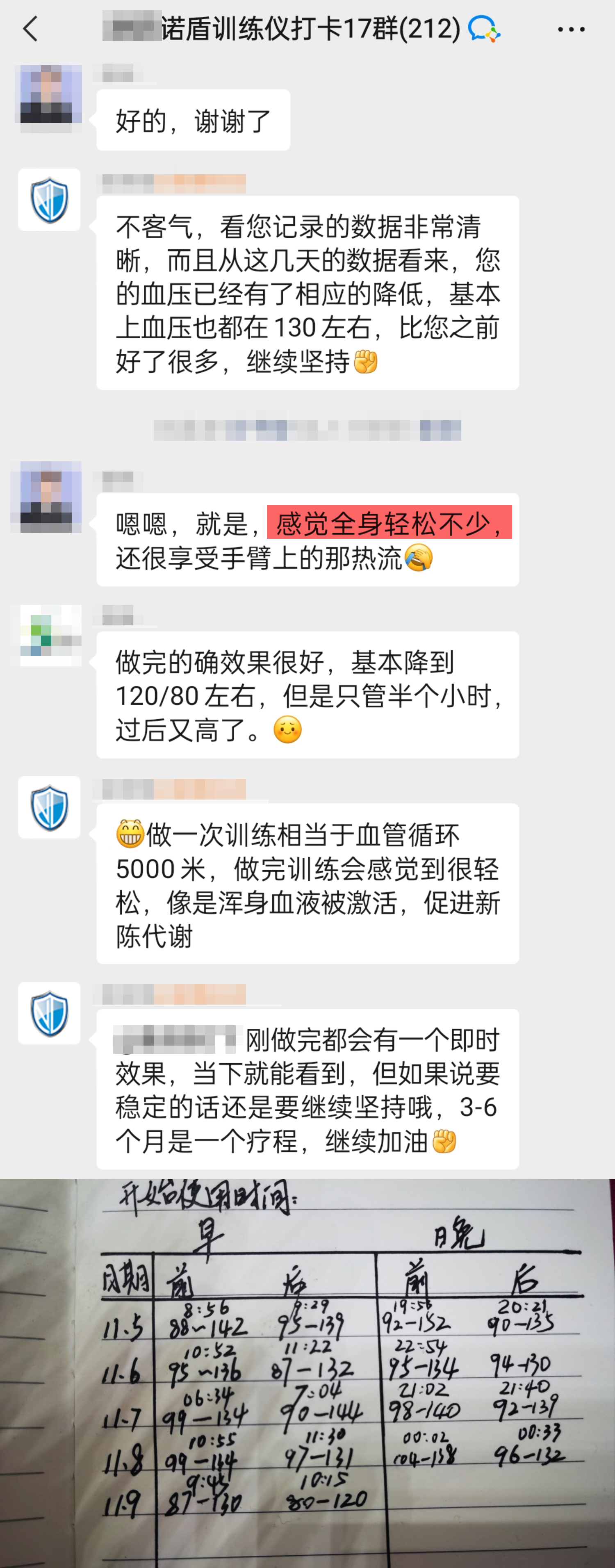 訓練5天血壓從142-88到130-87，感覺全身輕松不少還很享受.jpg