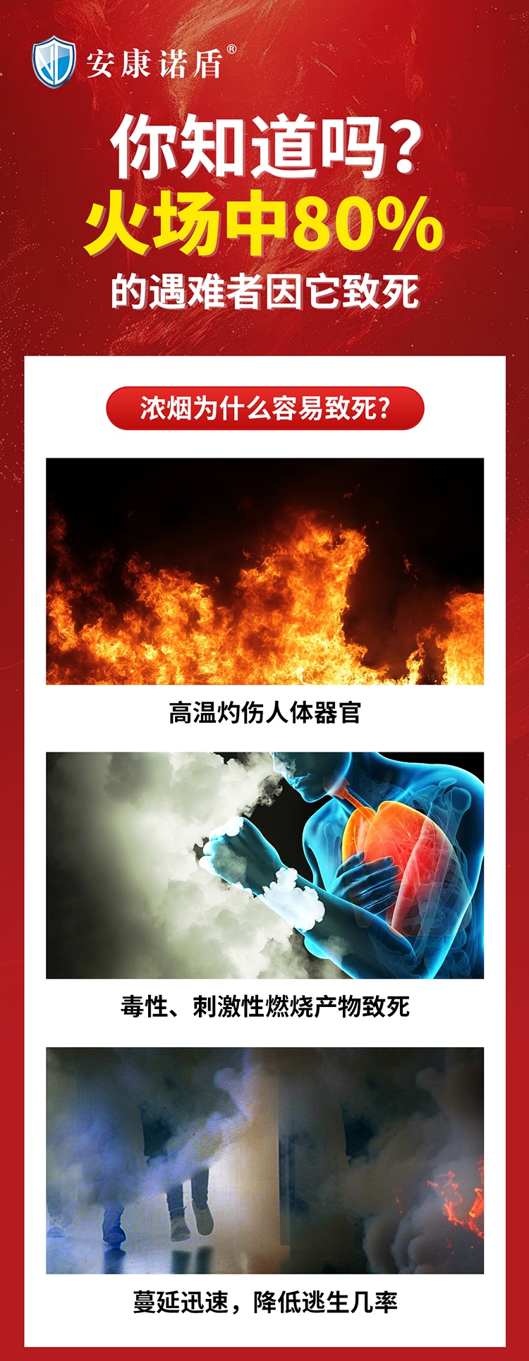 你知道嗎？火場(chǎng)中80%的遇難者因它致死_01.jpg